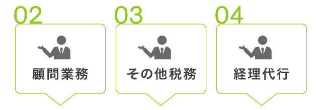 02 | 顧問業務　03 | 高度税務　04 | 経理代行